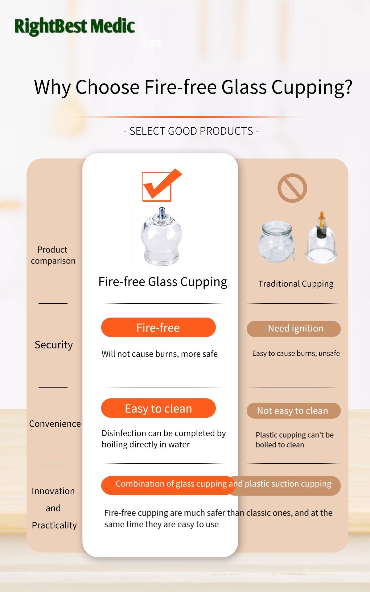 New Type Fire-free RIBON GLASS CUPPING with a pump Glass Cupping Set